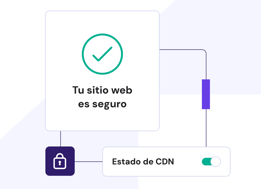Servicios de hosting web seguro con un certificado SSL gratis