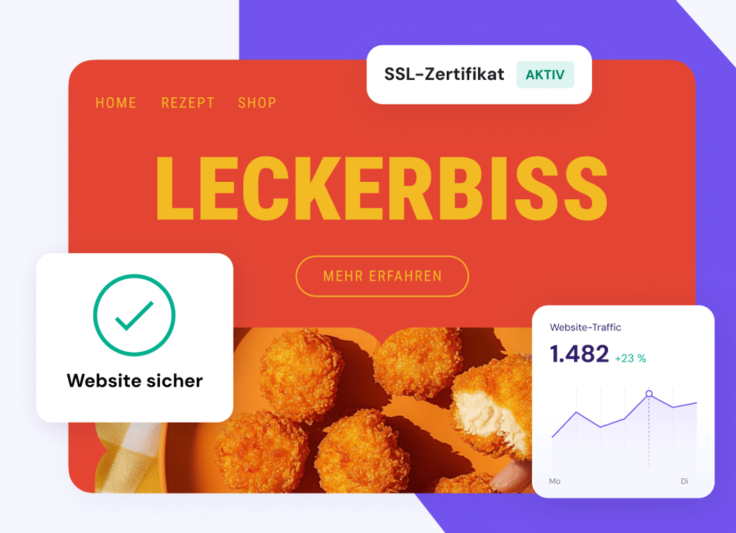 Ihre Website-Daten. In sicheren Händen