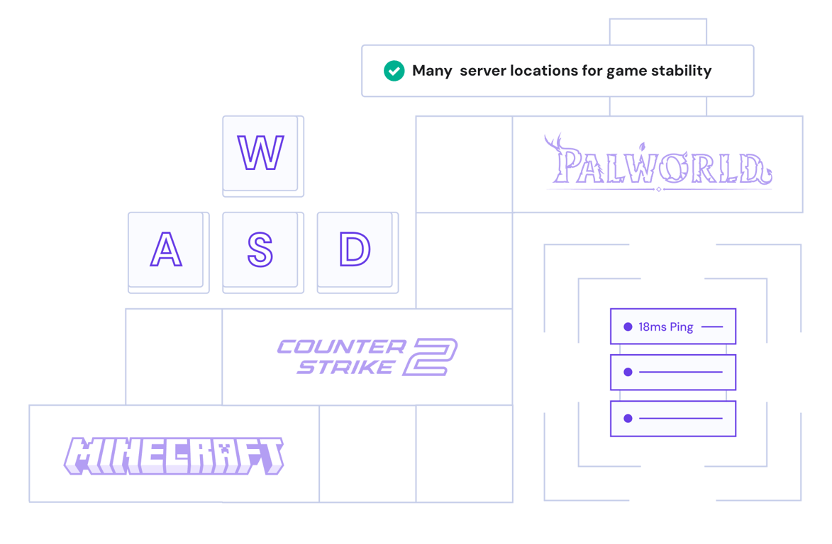 Hytale game server hosting