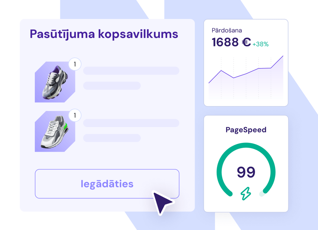 Maksimāls ātrums, maksimāla peļņa