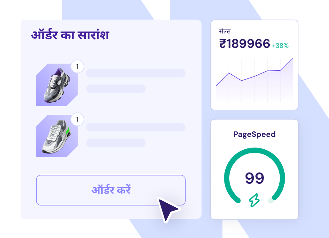 अधिकतम तेज़ी, अधिकतम लाभ