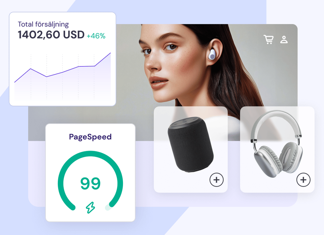Högsta prestandan. Oavsett din belastning