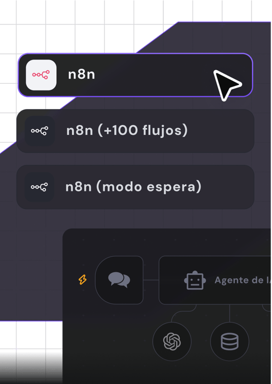 Fácil de configurar y gestionar