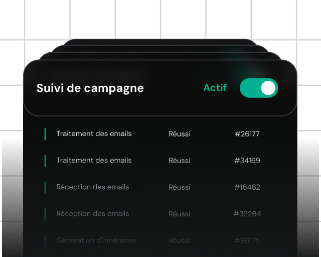 Flux de travail illimités