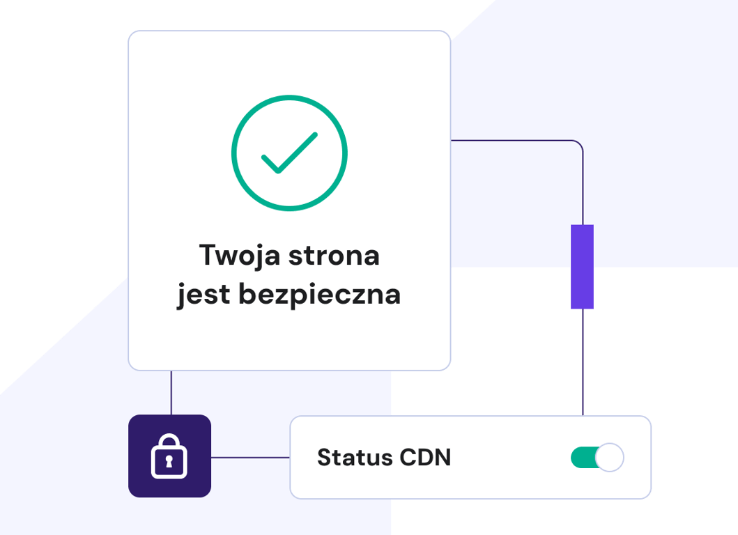 Bezpieczne usługi hostingu stron z darmowym certyfikatem SSL