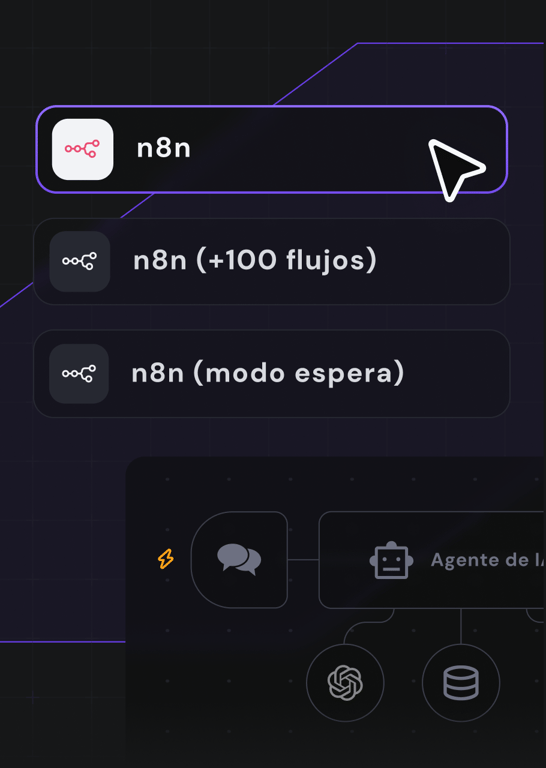 Fácil de configurar y gestionar