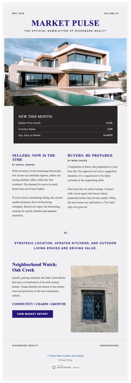 Luxury local market trends real estate newsletter