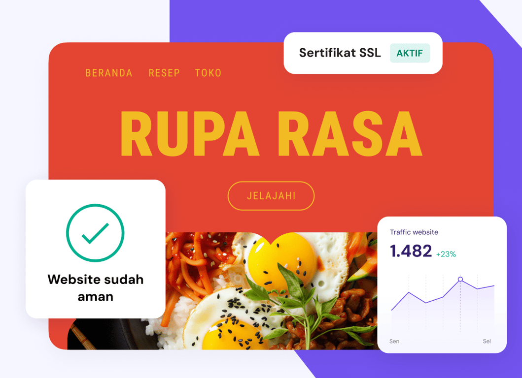 Data website aman terlindungi