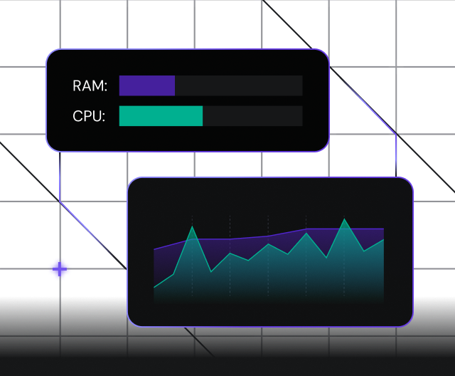 गारंटीकृत संसाधन