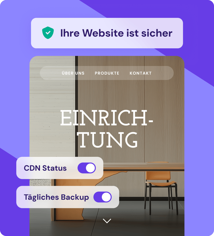 Ihre WordPress-Website, verwaltet