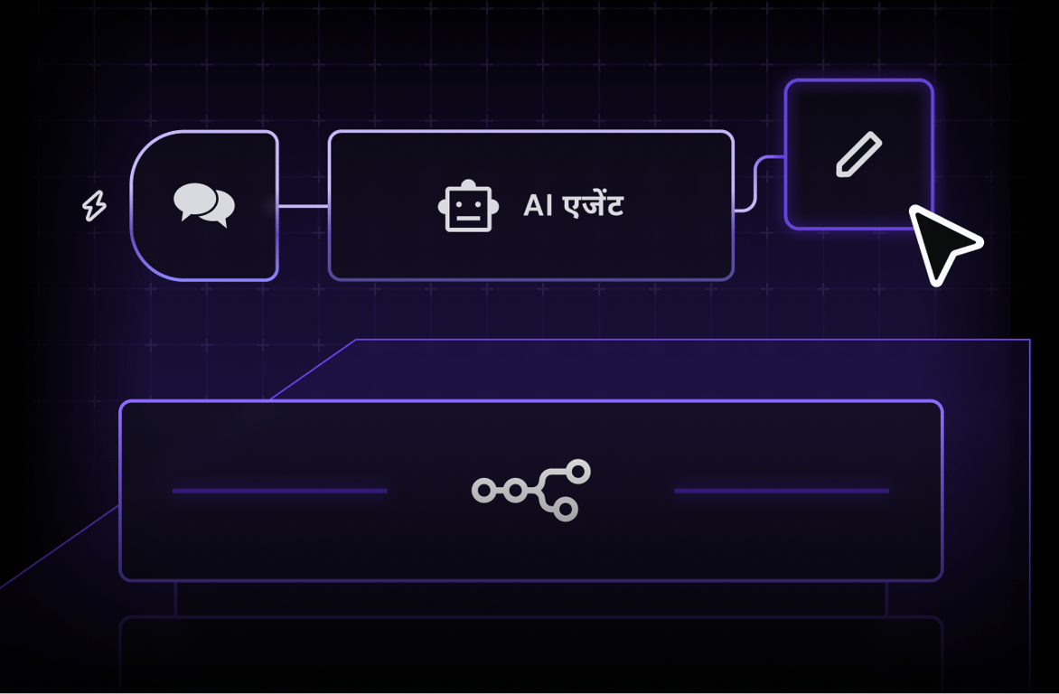 n8n सेल्फ होस्टिंग