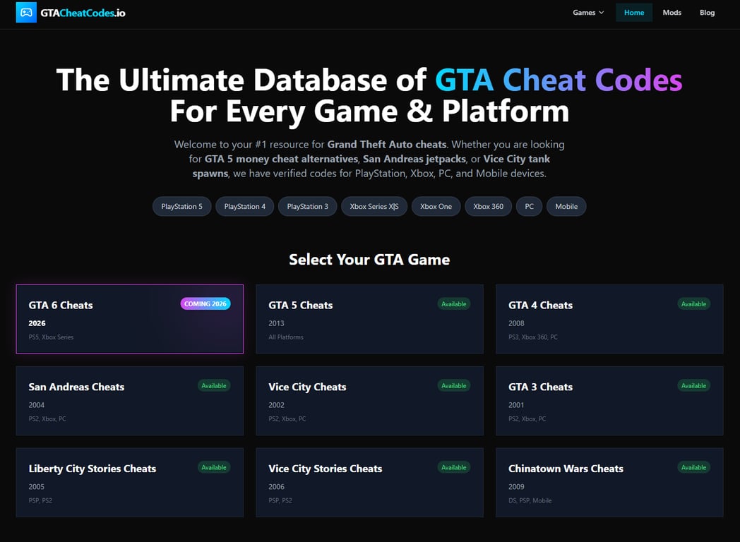 Fun facts and allowed cheats of GTA Games