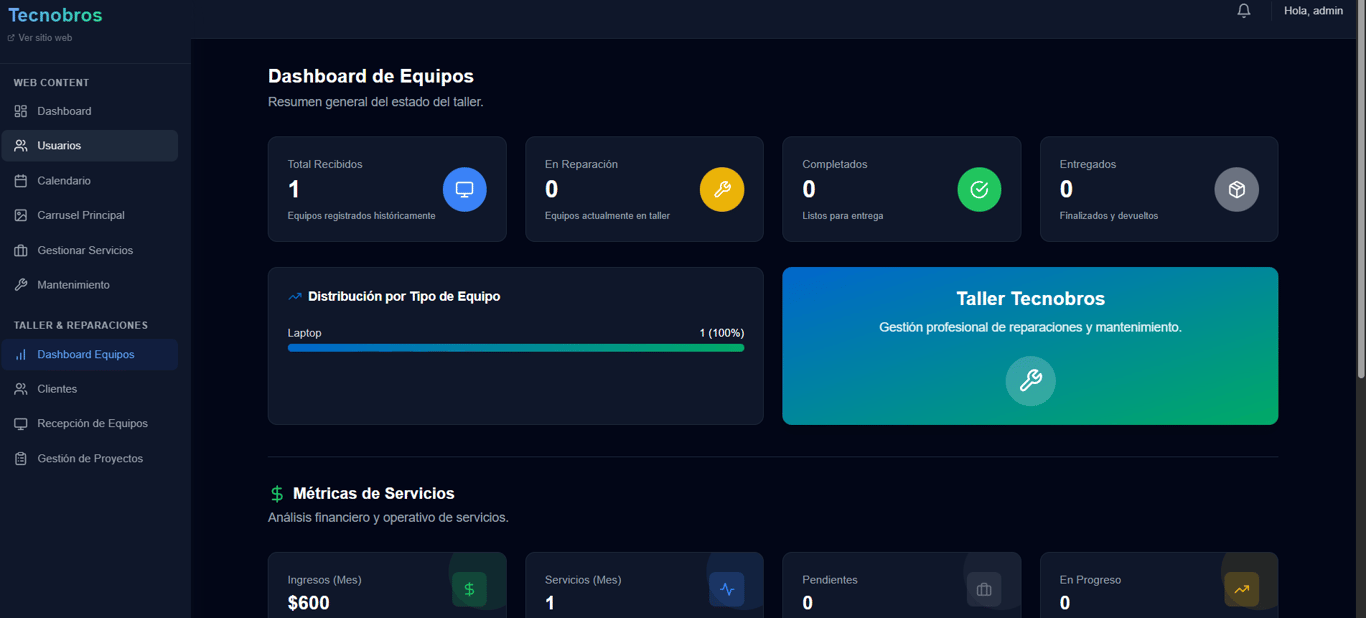 Una pagina estatica de un lado pero dinamica por otro lado.