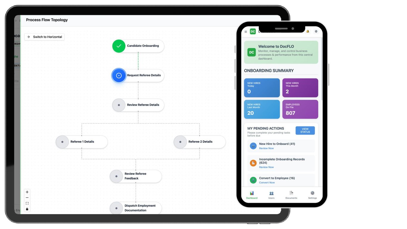 DocFLO is a SaaS based Intelligent Business Process Management Solution