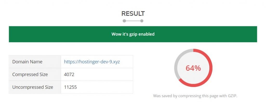 Compresi&oacute;n gzip habilitada visto en la herramienta Check GZIP Compression
