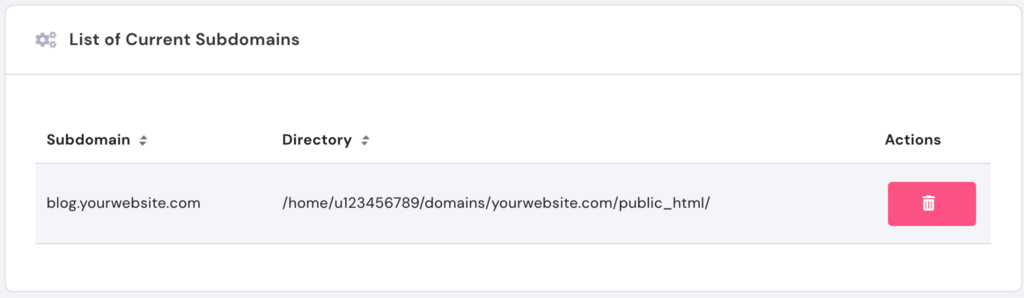 Liste der aktuellen Subdomains auf hPanel