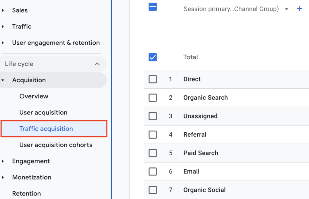 Ergebnis-Verfolgung in Google Analytics (GA4)
