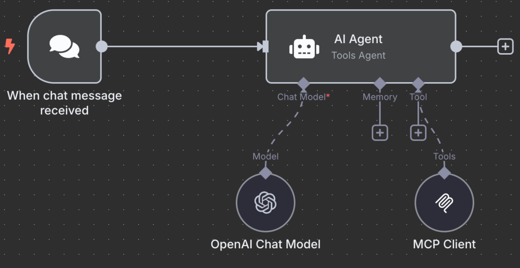 MCP-Client Node-Konfiguration in n8n