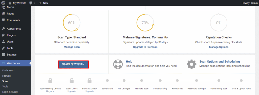 Schaltfläche „Start New Scan“ im WordPress-Dashboard