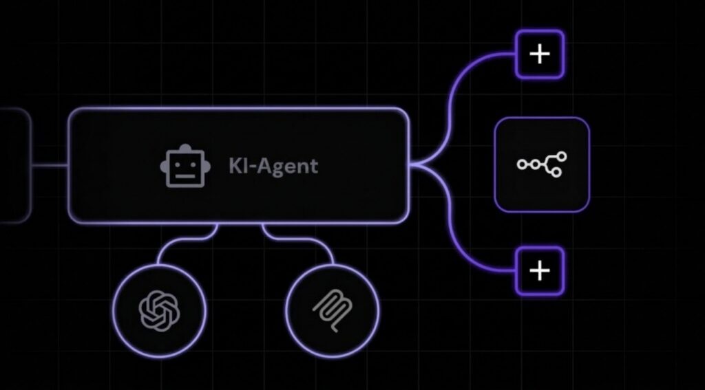 Was ist Paperclip AI? Funktionsweise und wichtigste Merkmale erklärt