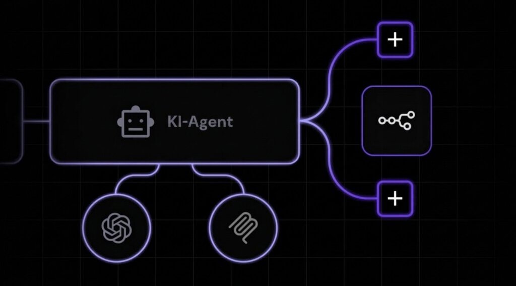 Was ist Paperclip AI? Funktionsweise und wichtigste Merkmale erklärt