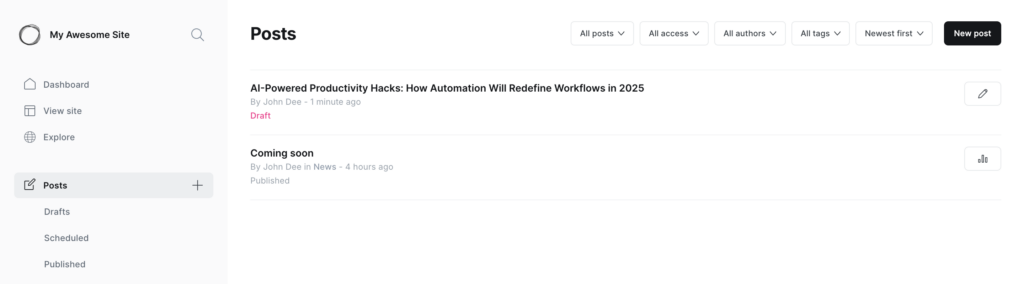 Der KI-generierte Beitrag im Bereich &bdquo;Posts&ldquo; des Admin-Dashboards von Ghost