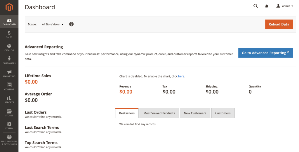 Überblick über das Dashboard von Magento 2
