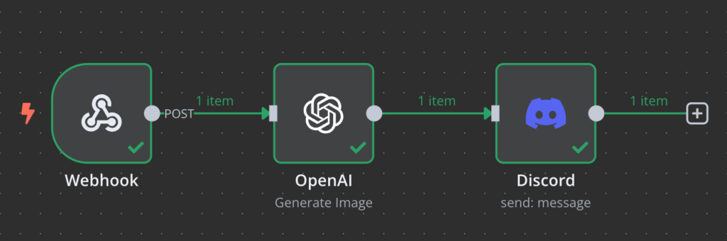 Der Workflow f&uuml;r den Discord-Bot zur Bildgenerierung in n8n