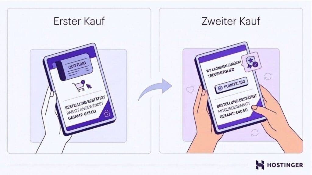 Kundenbindung nach dem Black Friday – warum der zweite Kauf besonders wichtig ist