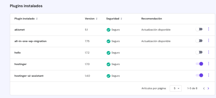 Panel de seguridad de WordPress en hPanel