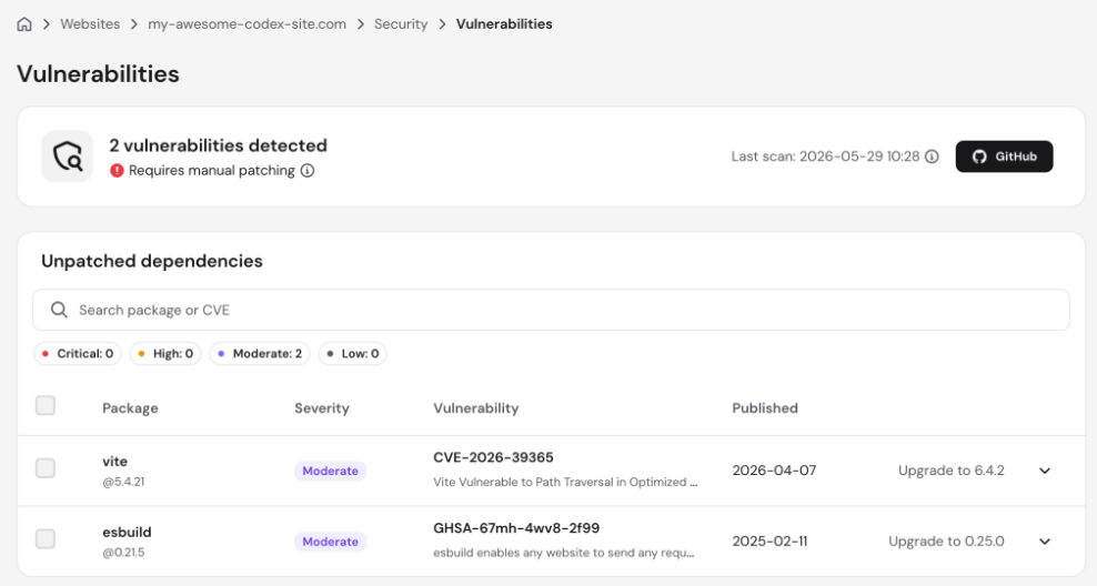 Vulnerabilidades