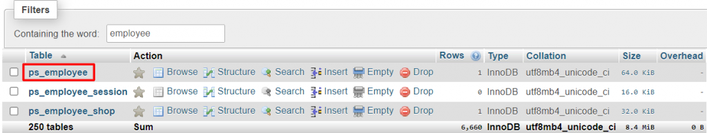 empleados de phpMyAdmin