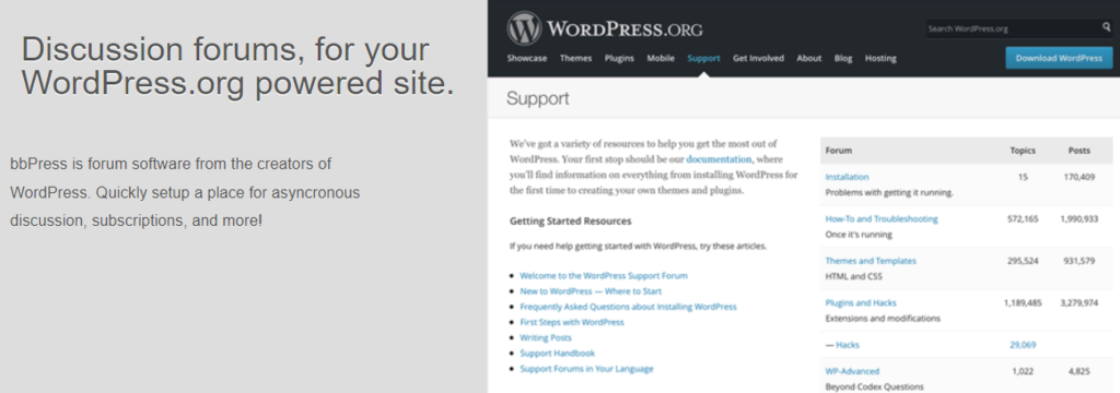 Plugin bbPress