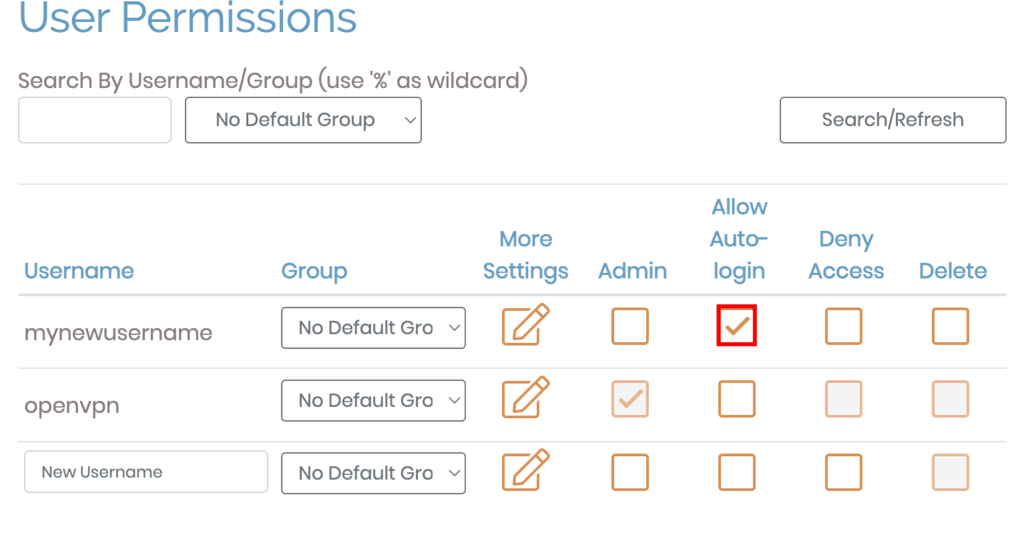 La sección Permisos de usuario en el panel de control de OpenVPN