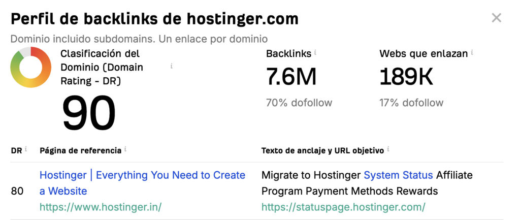 Perfil de enlaces de Hostinger.com