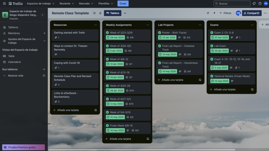 Ejemplo de plantilla en Trello 