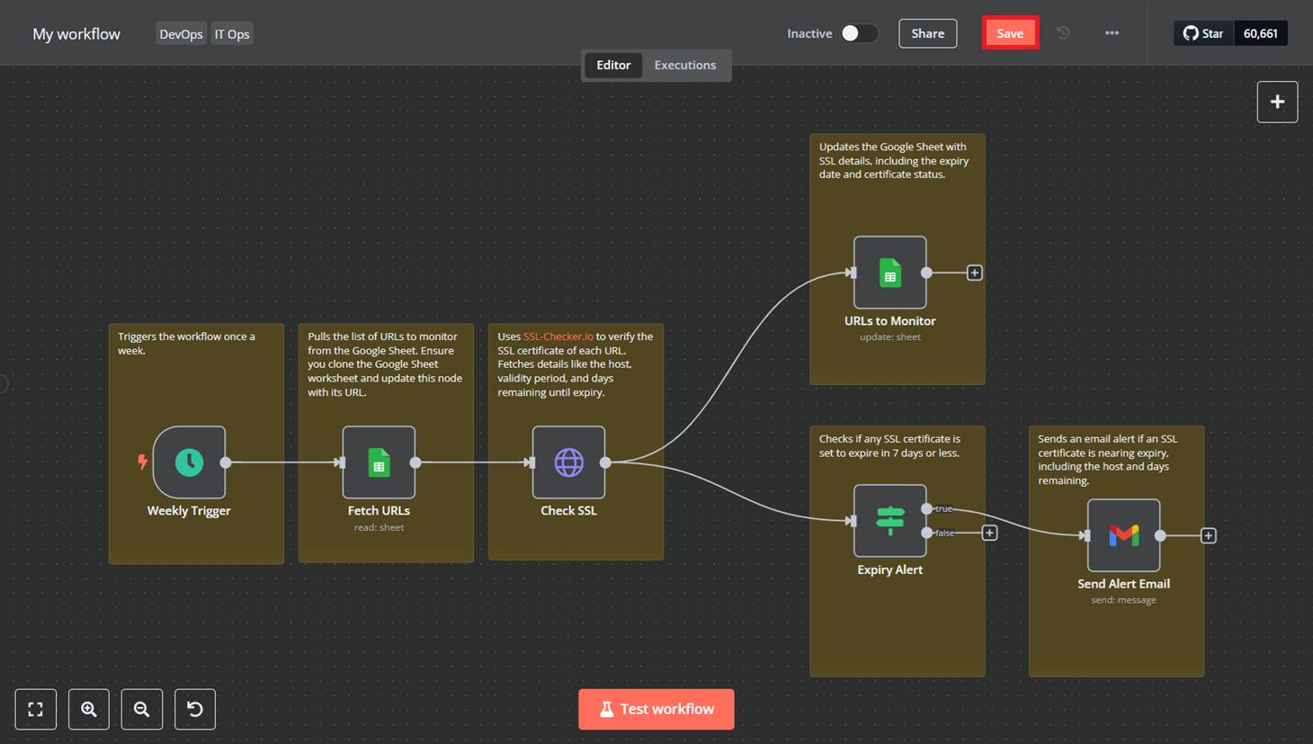 Botón de guardar workflow de n8n