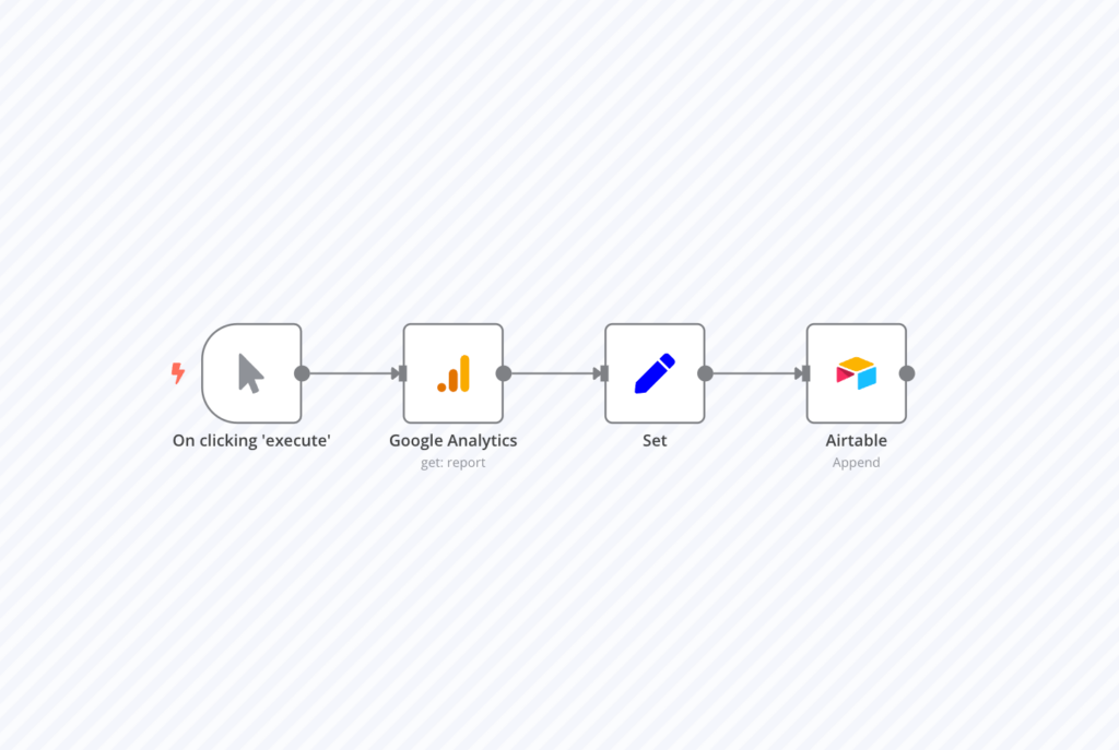 Plantilla de flujo de trabajo de n8n para capturar datos de Google Analytics y enviarlos a Airtable