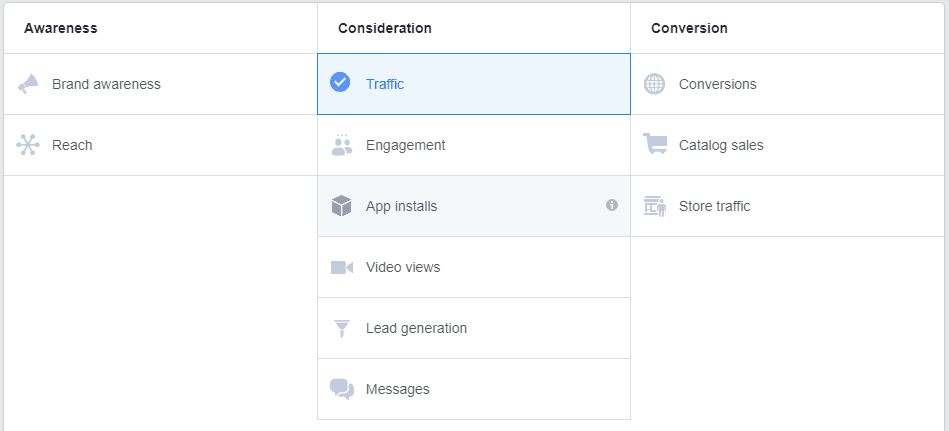 Panel de anuncios de Facebook Ads