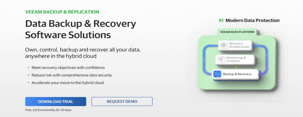 Página de inicio oficial de Veeam Backup & Replication