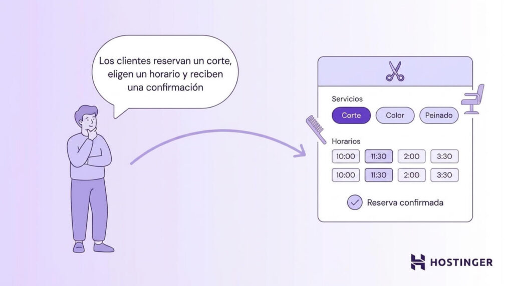 Ilustraci&oacute;n de la intenci&oacute;n por encima de la implementaci&oacute;n, con el ejemplo de la creaci&oacute;n de una web para una peluquer&iacute;a