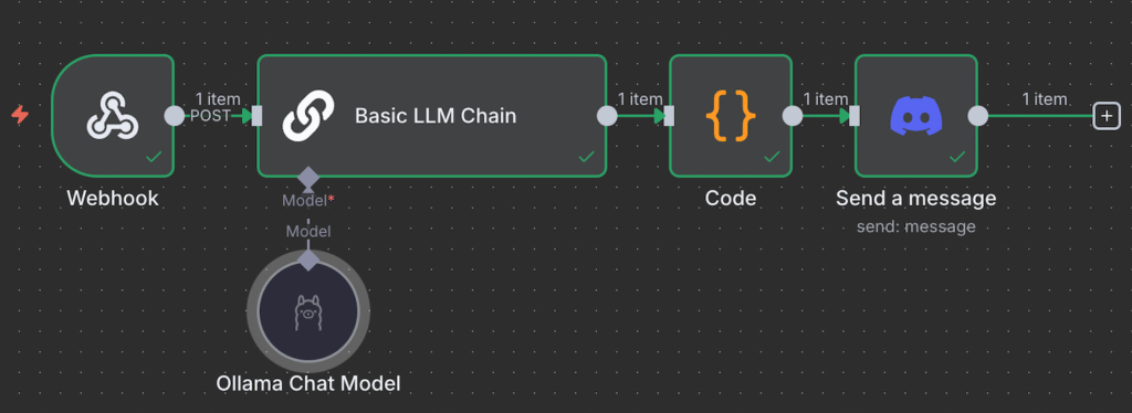 Flux de travail du bot Discord alimenté par Ollama de n8n