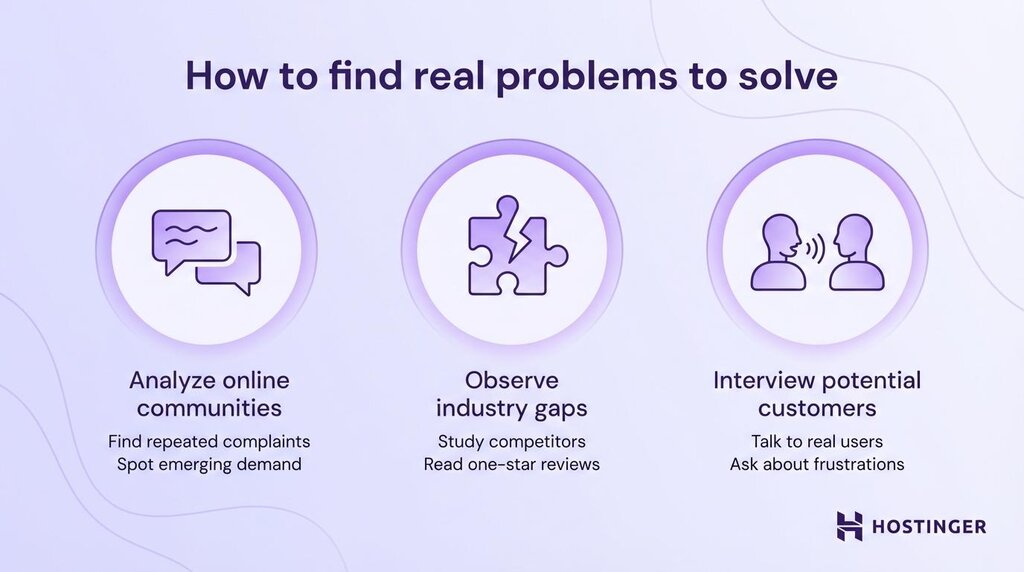 Comment devenir entrepreneur étape 1 - trouver de vrais problèmes à résoudre