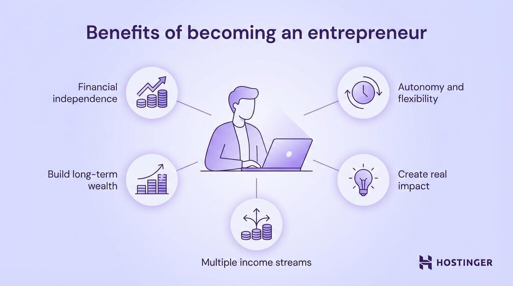 Avantages de devenir entrepreneur