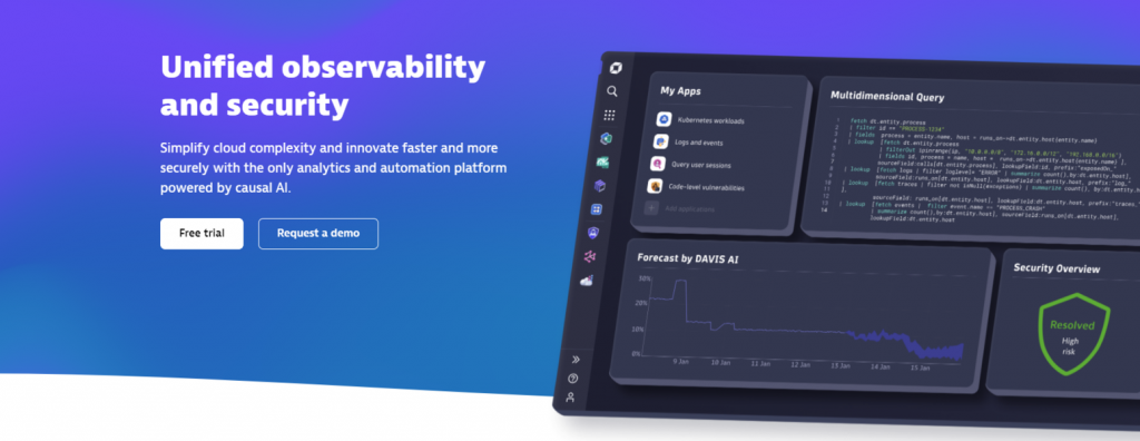 Site officiel de Dynatrace