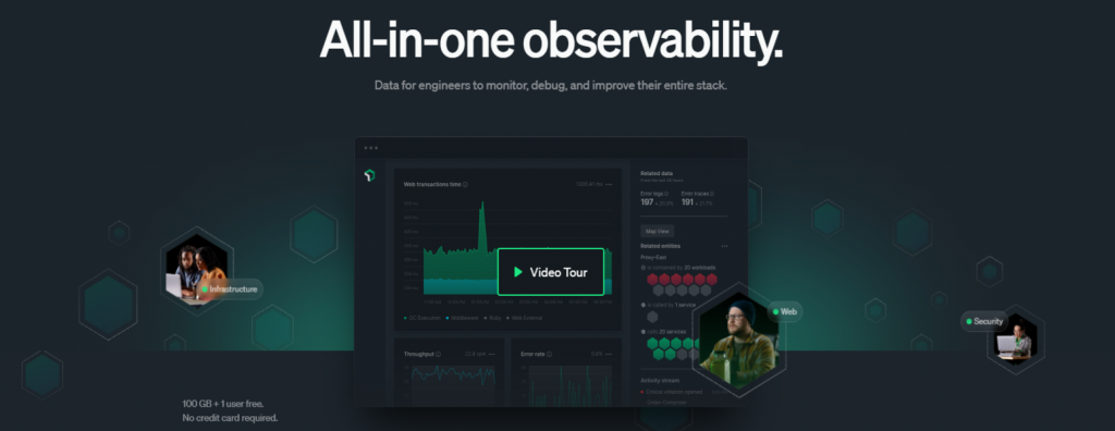 Site web de New Relic