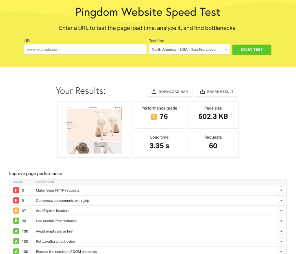 Exemple de test de vitesse de site web avec Pingdom
