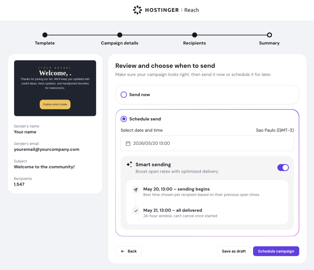 Hostinger Reach's campaign scheduling screen showing the Smart Sending feature enabled, with delivery beginning at the scheduled time and completing within a 24-hour window based on each recipient's previous open times.