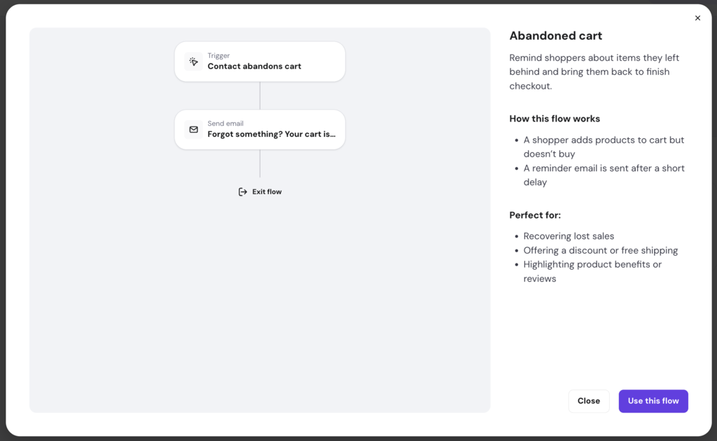 Hostinger Reach's pre-built abandoned cart automation showing a trigger node for when a contact abandons cart, connected to a reminder email send step, with a description panel on the right.