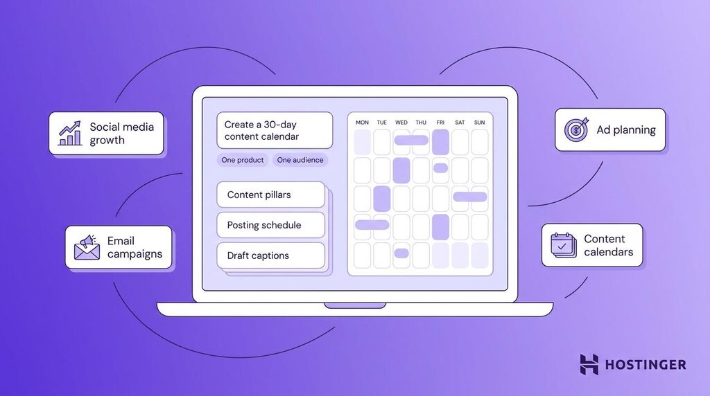 AI agents for marketing sample - Illustration of a marketing planning agent's tasks